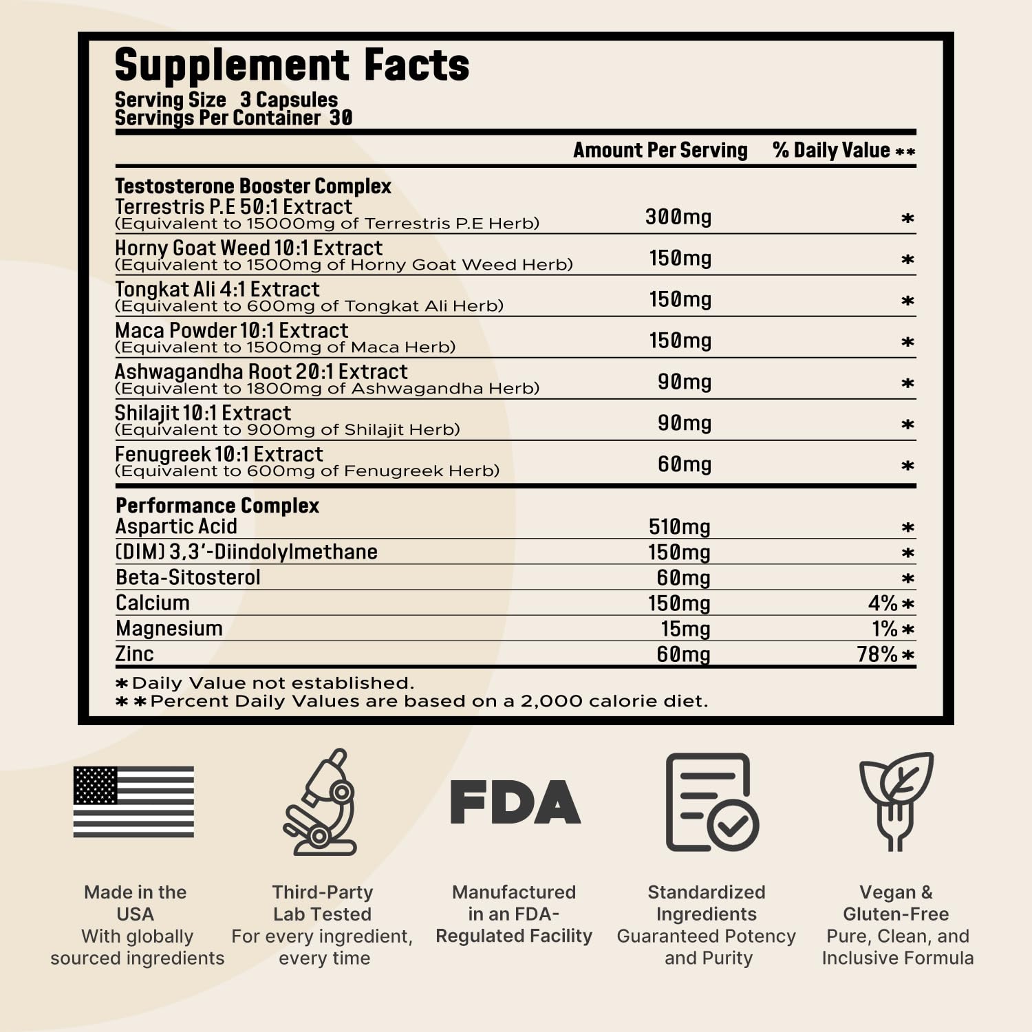Leotri Ultra Strength T-Booster capsules for sustained stamina