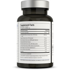 LES Labs Prostate Health capsules close-up for easy daily use.
