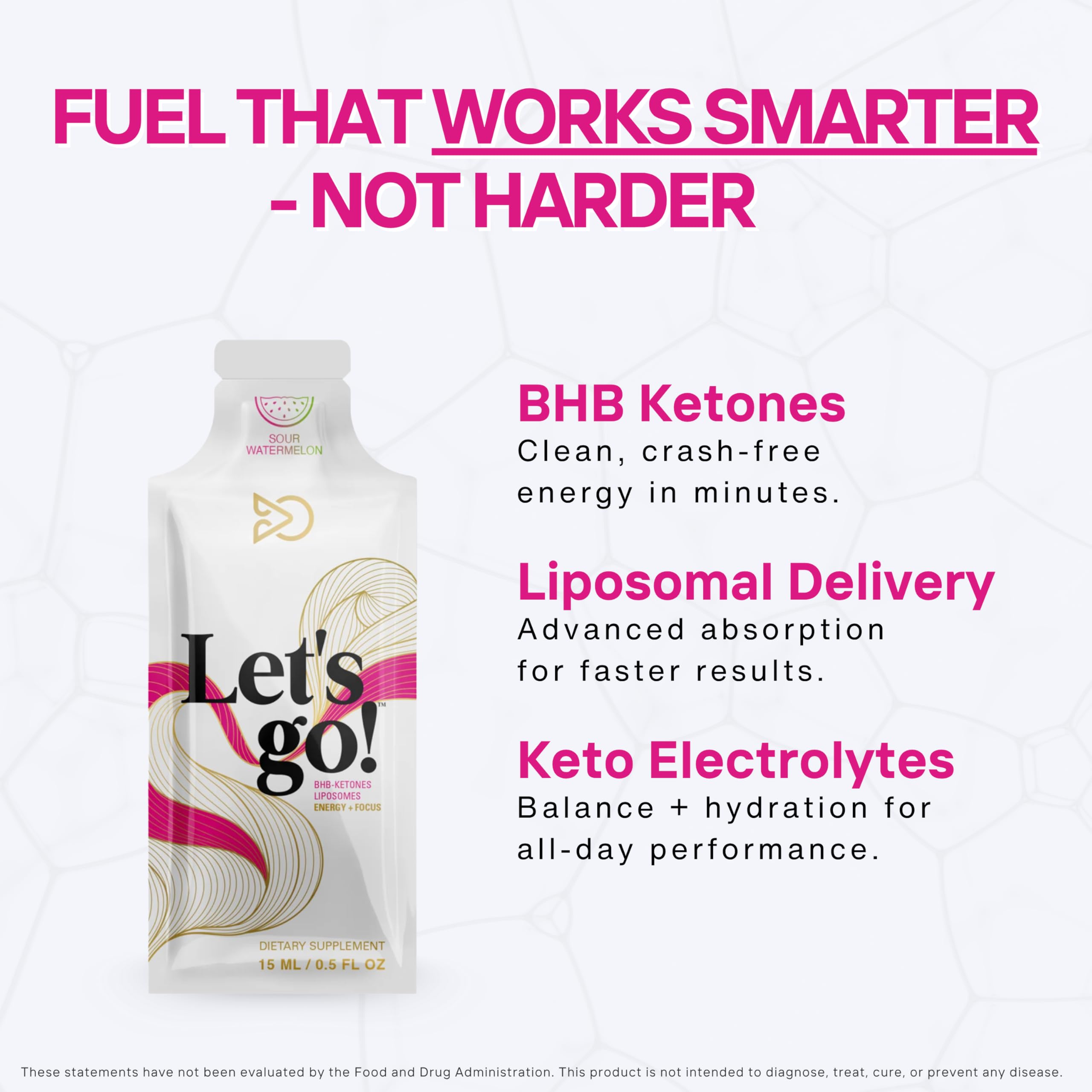 LET GO Sour Watermelon Ketone Gel packet opened for quick uptake.