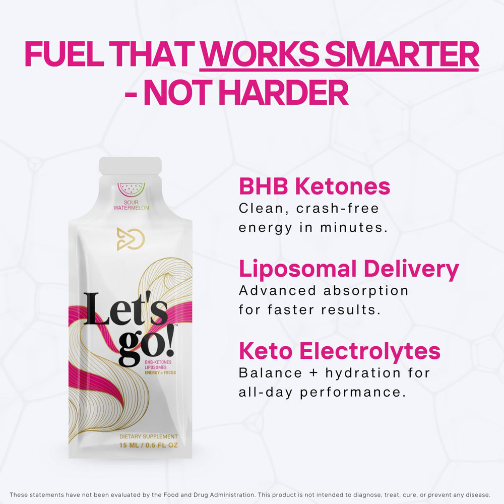 LET GO Sour Watermelon Ketone Gel packet opened for quick uptake.