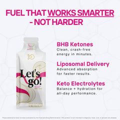 LET GO Sour Watermelon Ketone Gel packet opened for quick uptake.