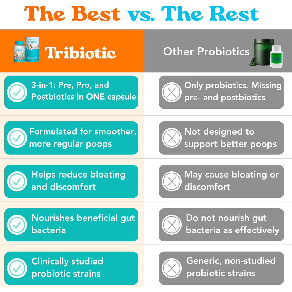 In-hand Let Loose Tribiotic bottle conveys daily routine simplicity.