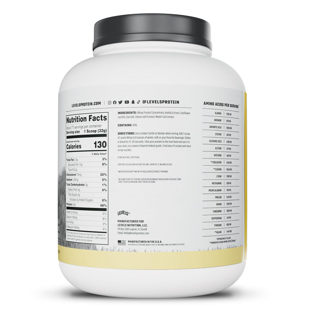 Levels 5lb bag ready for daily protein routines and snacks