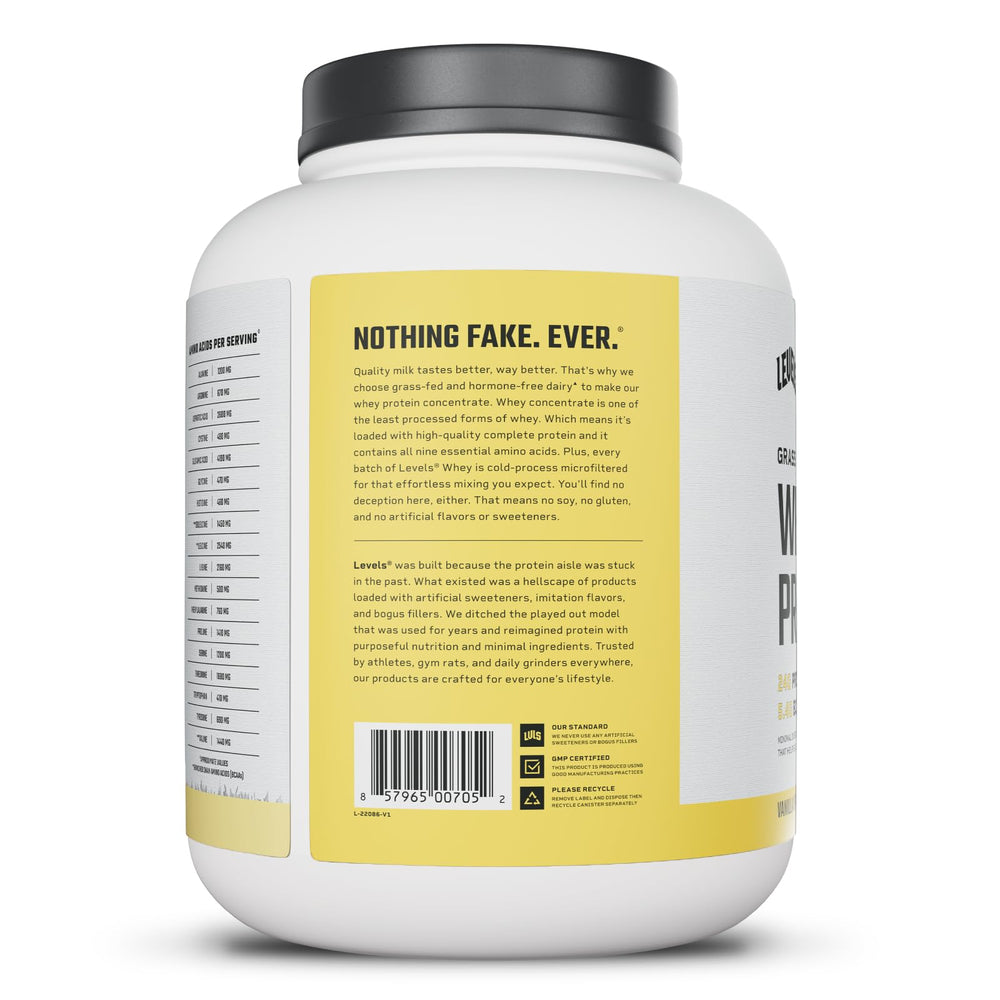 Levels Grass-fed dairy foundation supports high-quality protein experience