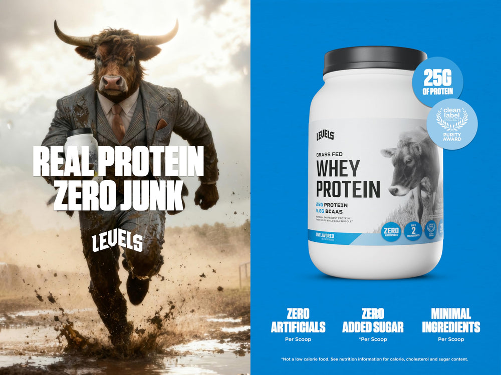 Levels Grass Fed Whey 2lb bag showcasing clean label and ingredients