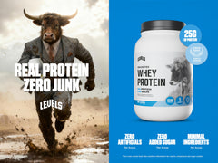 Levels Grass Fed Whey 2lb bag showcasing clean label and ingredients