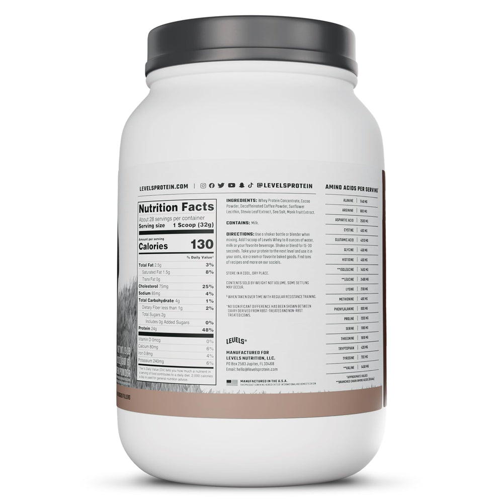 Levels Grass Fed Whey Chocolate Mocha ingredient panel shows no artificial flavors or sweeteners