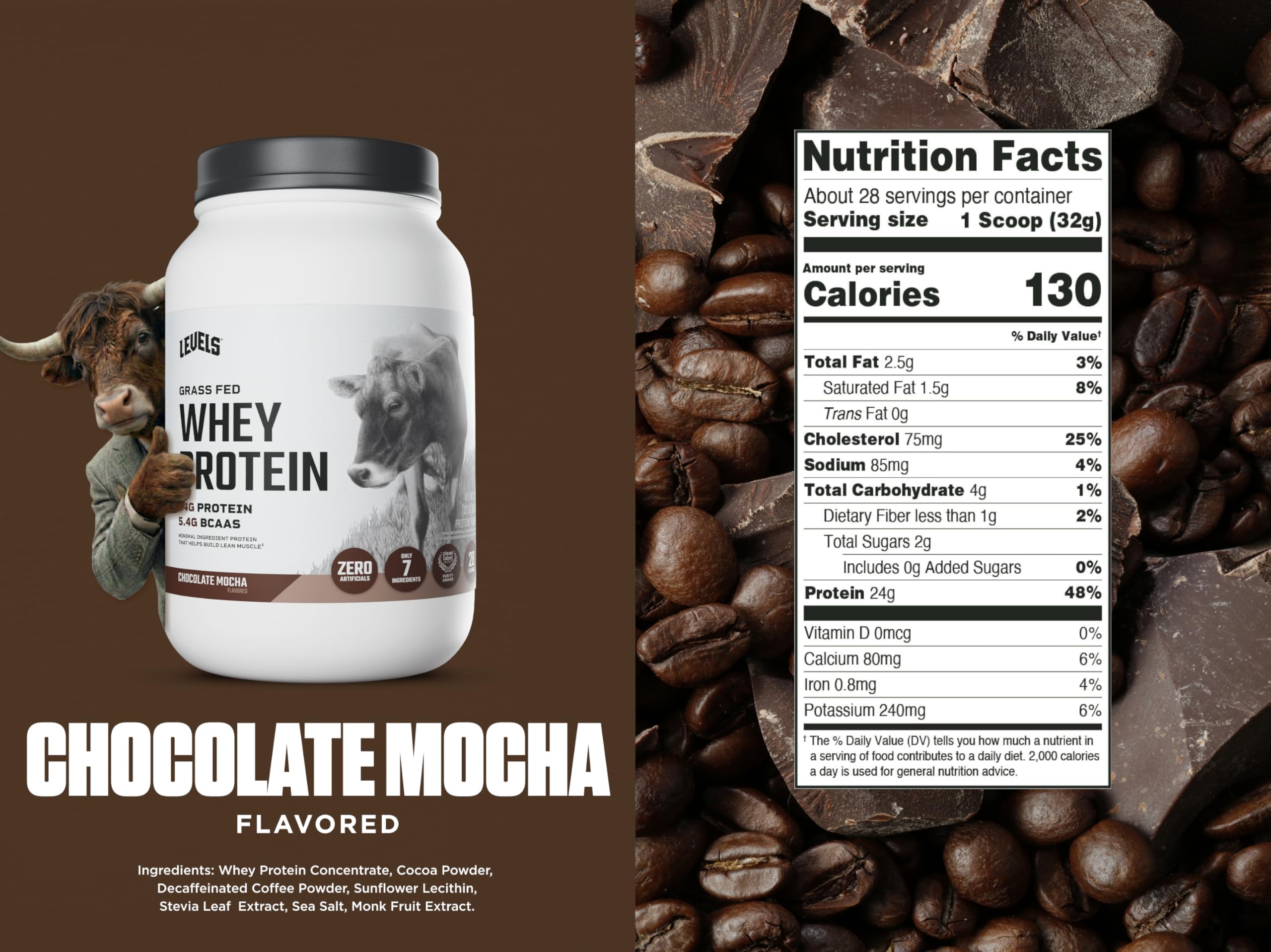 Levels Grass Fed Whey Chocolate Mocha shake in glass demonstrates quick post-workout protein