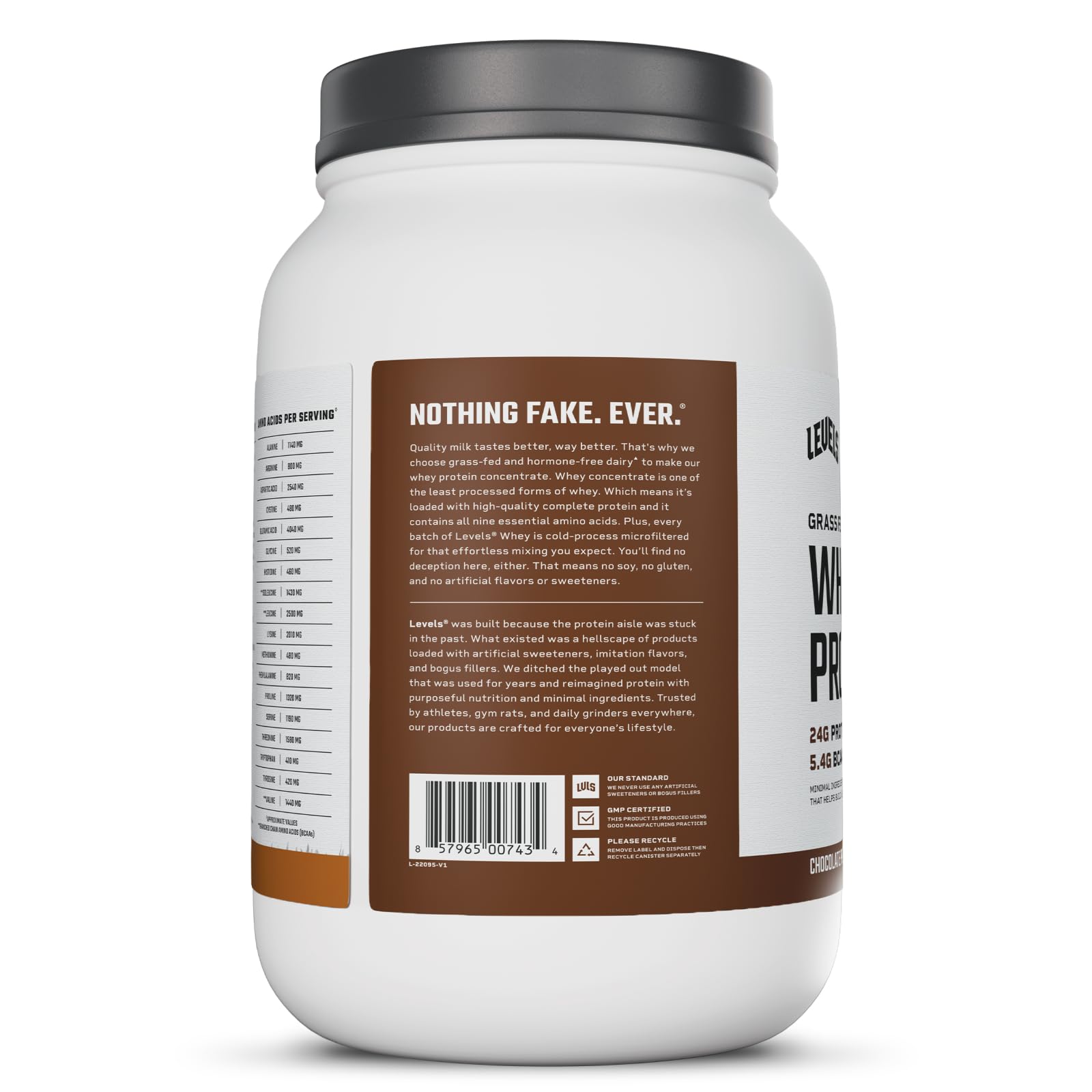 Levels Grass Fed whey clean ingredients bowl emphasizes no artificial additives.