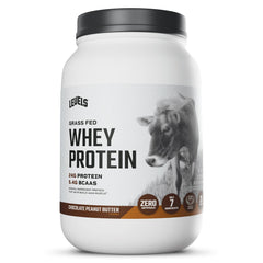 Levels Grass Fed Whey container front highlights premium protein for daily fueling.