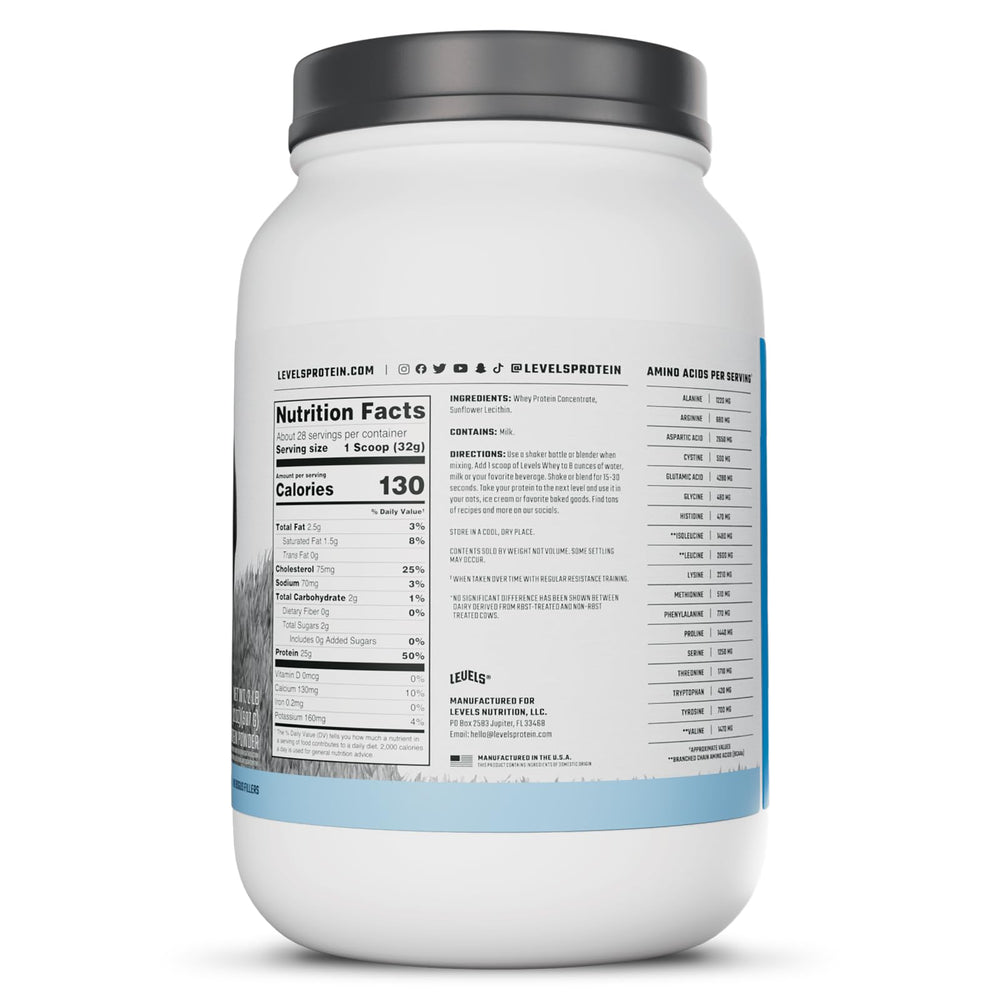 Levels Grass Fed Whey ingredients list highlights clean nutrition
