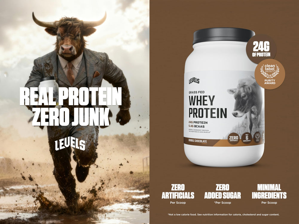 Levels Grass Fed Whey ingredients panel highlights clean ingredients