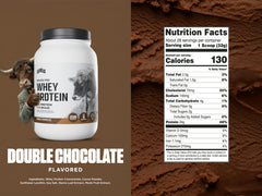 Levels Grass Fed Whey nutrition facts show 24 g protein per serving