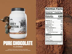 Levels Grass Fed Whey powder pour creates quick, smooth shakes.