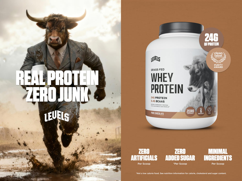Levels Grass Fed Whey Powder bag and label highlighting clean ingredients.