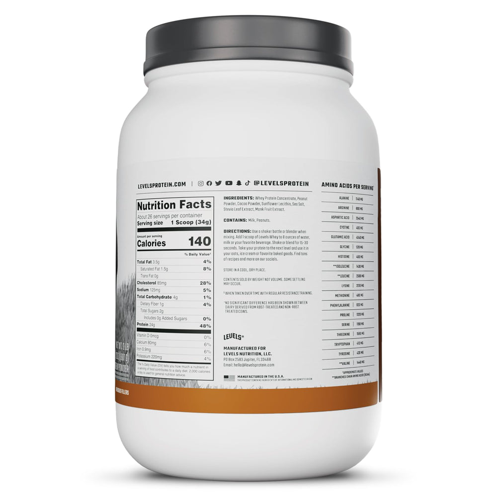 Levels Grass Fed whey USA-made badge signifies domestic production standards.
