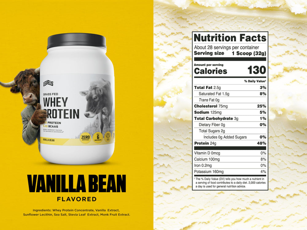 Levels Grass-Fed whey scoop demonstrates convenient measurement for quick shakes.