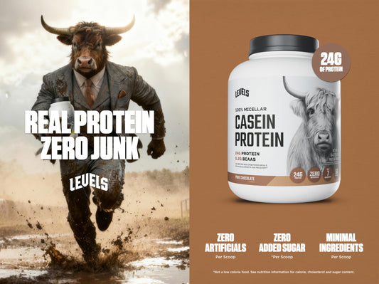 Levels Nutrition chocolate casein tub label highlights clean ingredients and hormone-free dairy