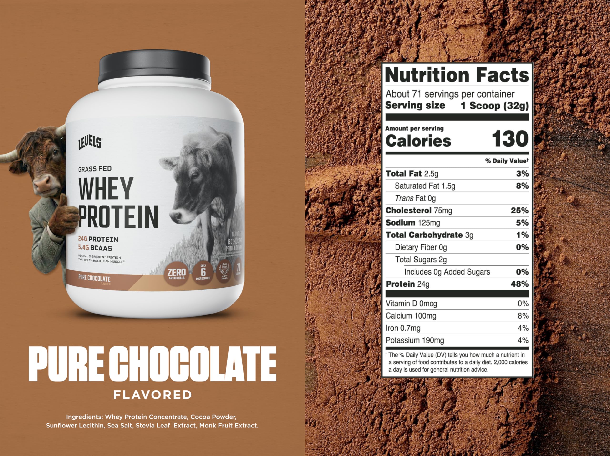 Levels Pure Chocolate whey scoop ready for post-workout fueling.