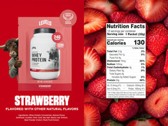 Levels Strawberry whey shake on table, creamy flavor for everyday fueling.