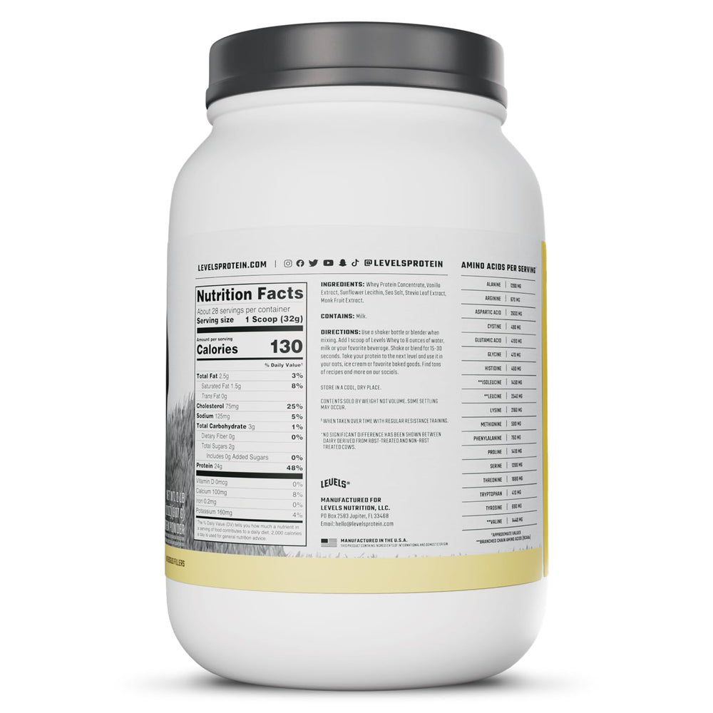 Levels Grass-Fed Whey ingredient list confirms no hormones, GMOs, or artificial flavors.
