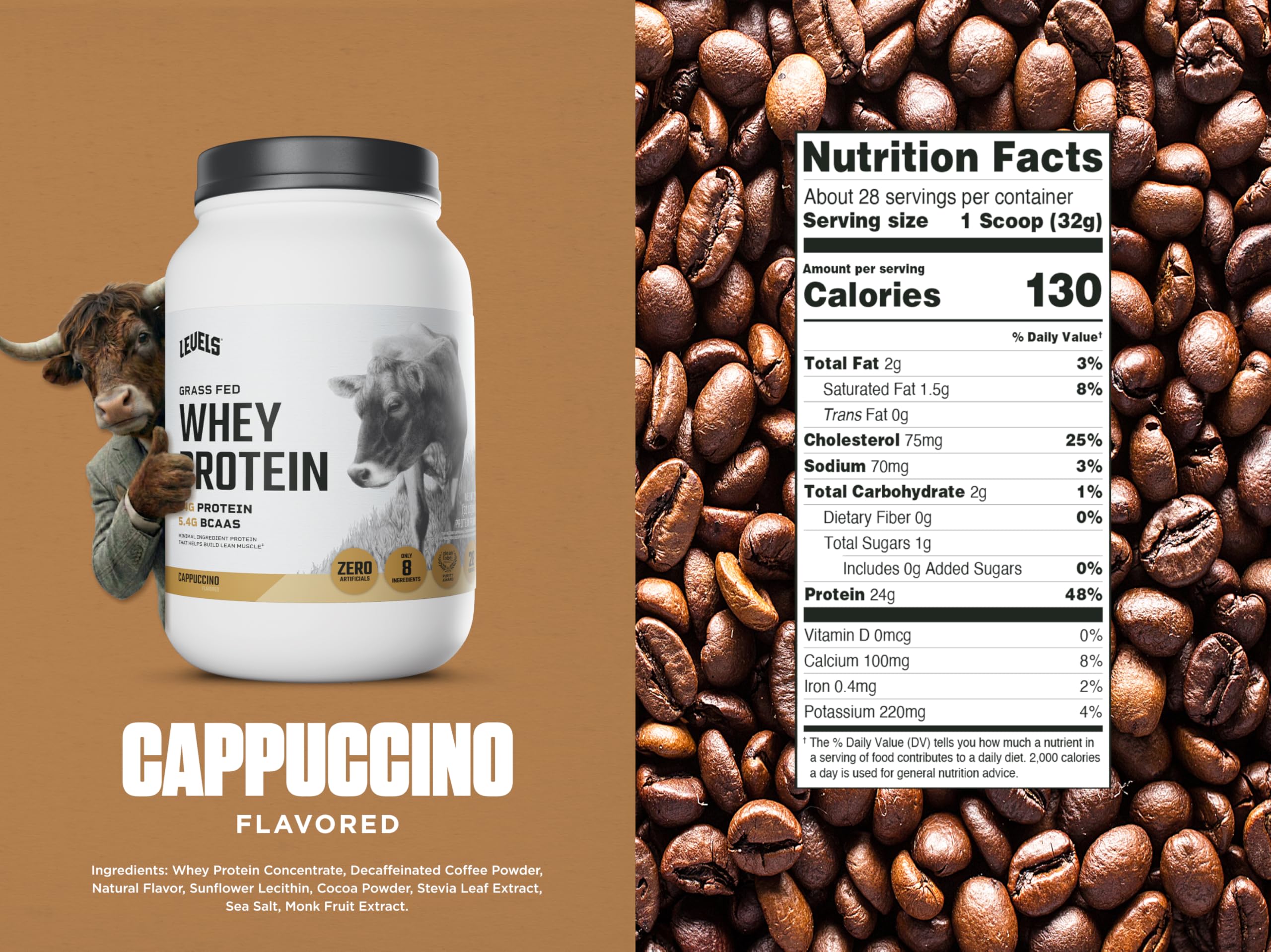 Levels Grass-Fed Whey label shows clean ingredients and nutrition facts.
