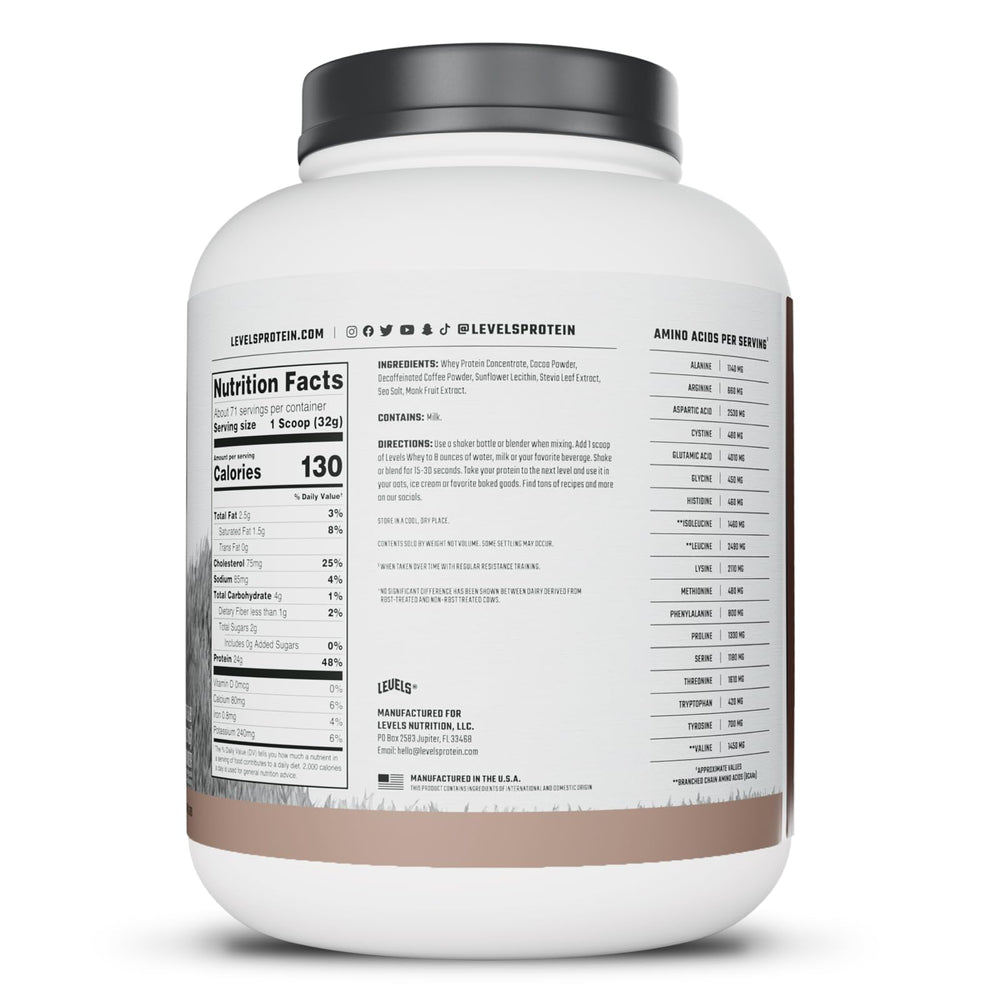 Monk fruit sweetener label suggests natural, lightly sweetened shakes from Levels whey.