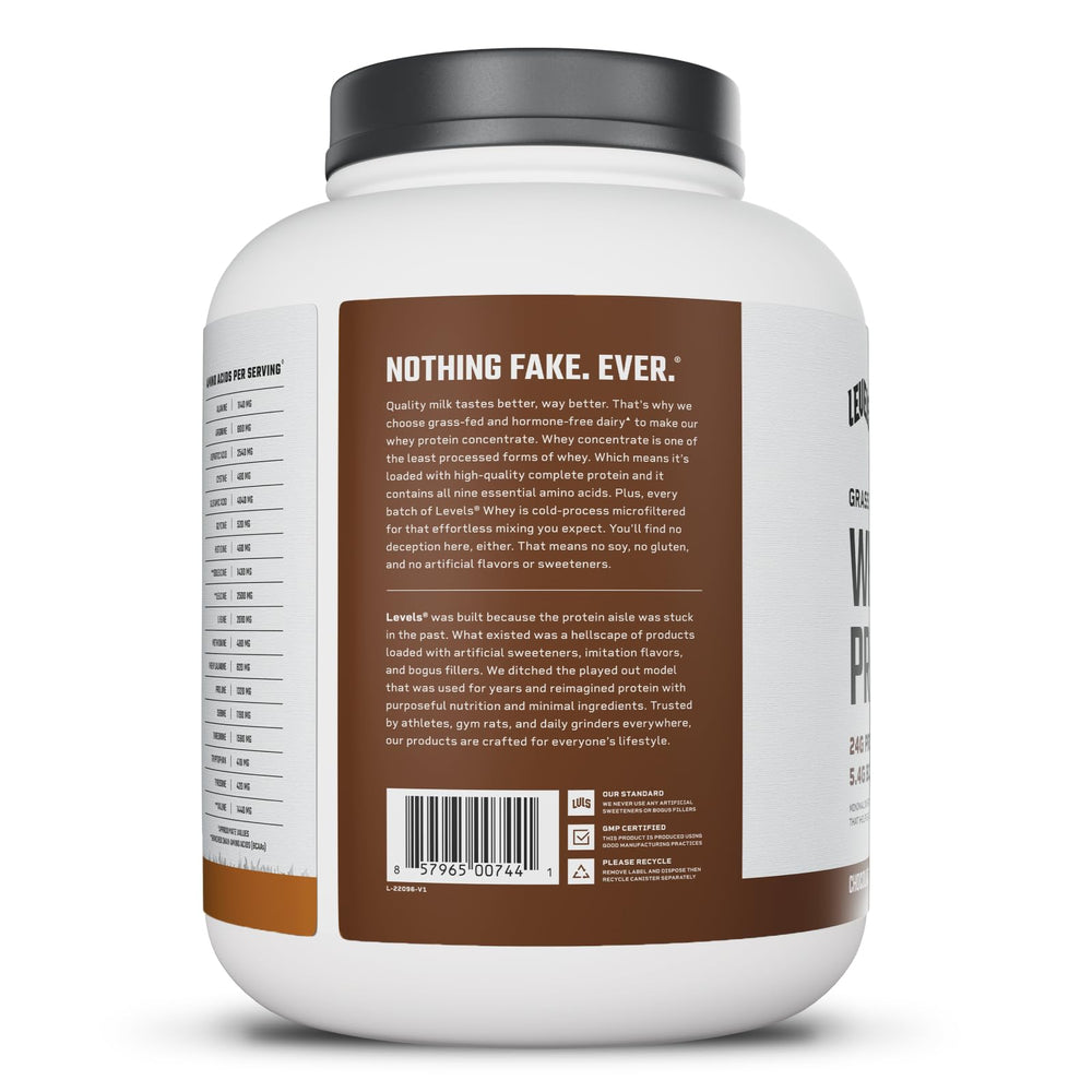 Levels Whey packaging closeup highlighting label details and quality