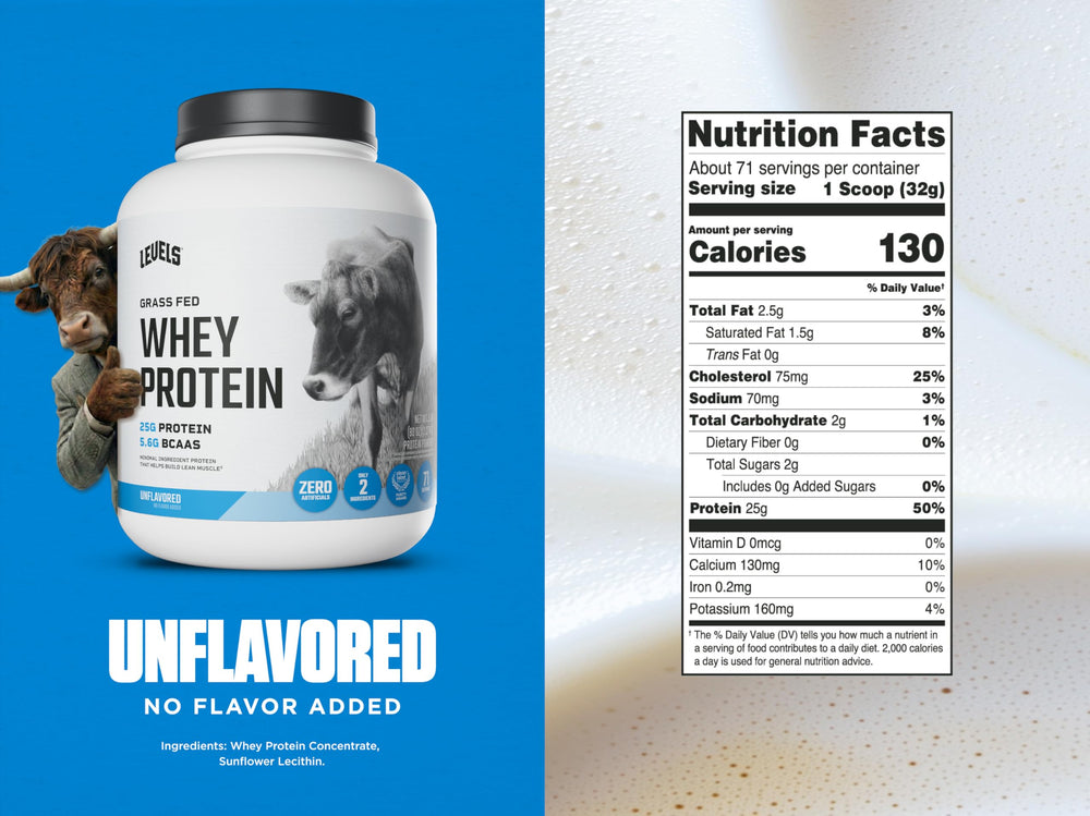 Levels whey protein with BCAAs emphasis, supporting workouts.