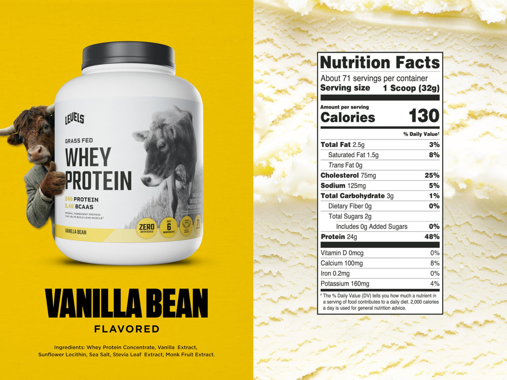 Levels Whey Protein Concentrate USA-made supports reliable, high-quality nutrition