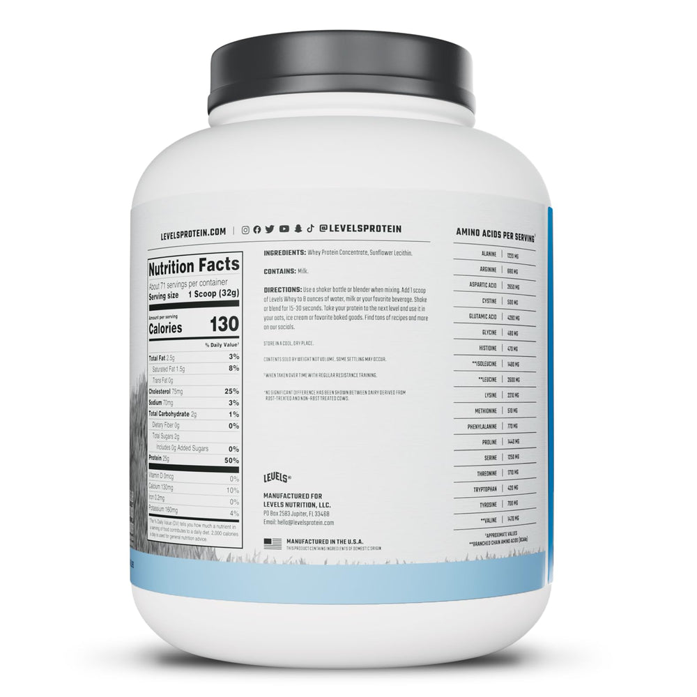 Levels whey protein scoop in shaker ready for fast, convenient prep.