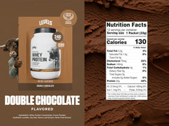 Levels Whey Protein Shake Glass - easy blending for a smooth shake.
