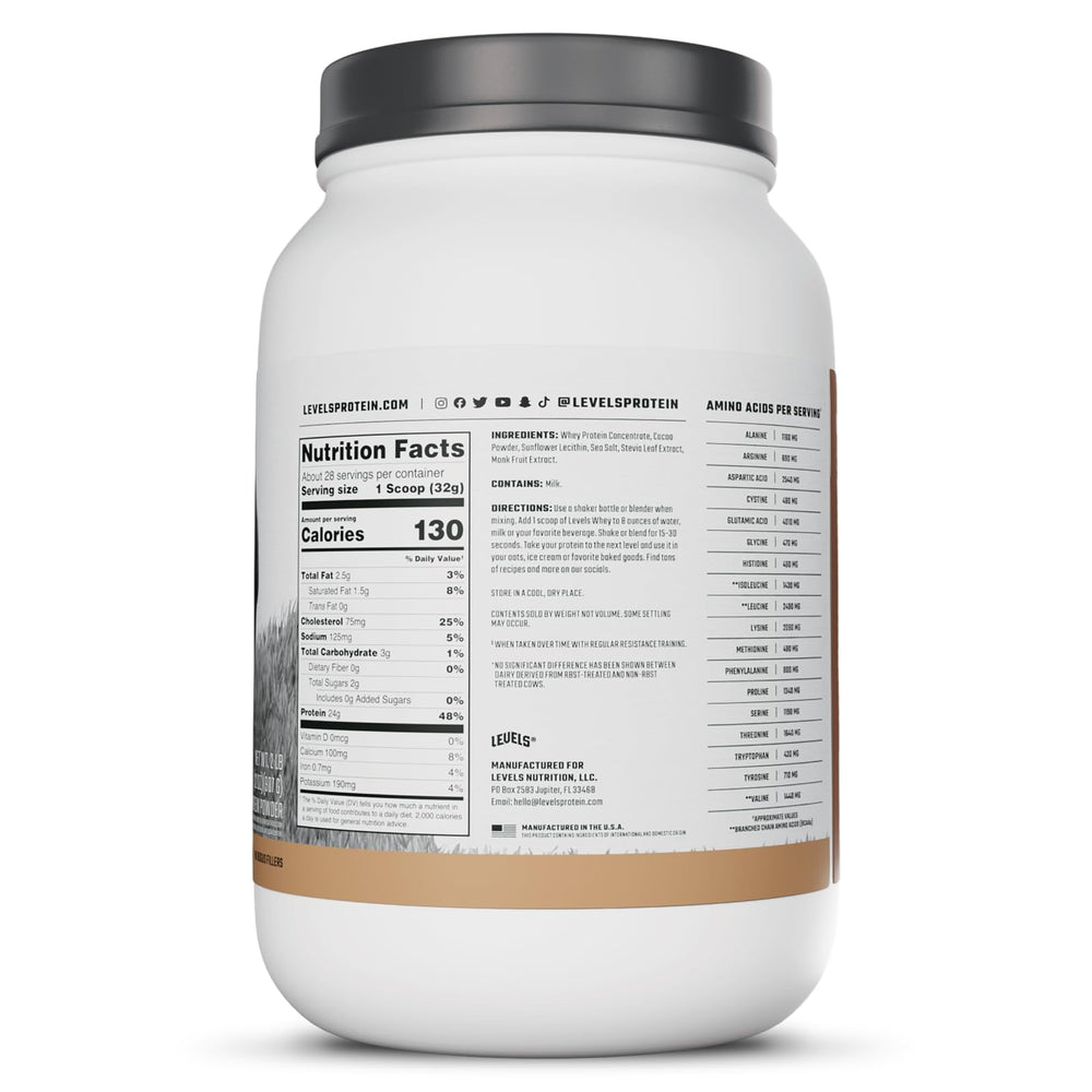 Levels Whey Protein USA label emphasizes Made in USA production.