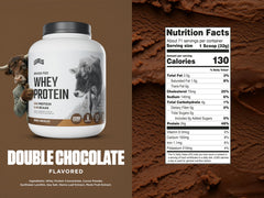 Levels Whey shake bottle ready for post-workout mix.