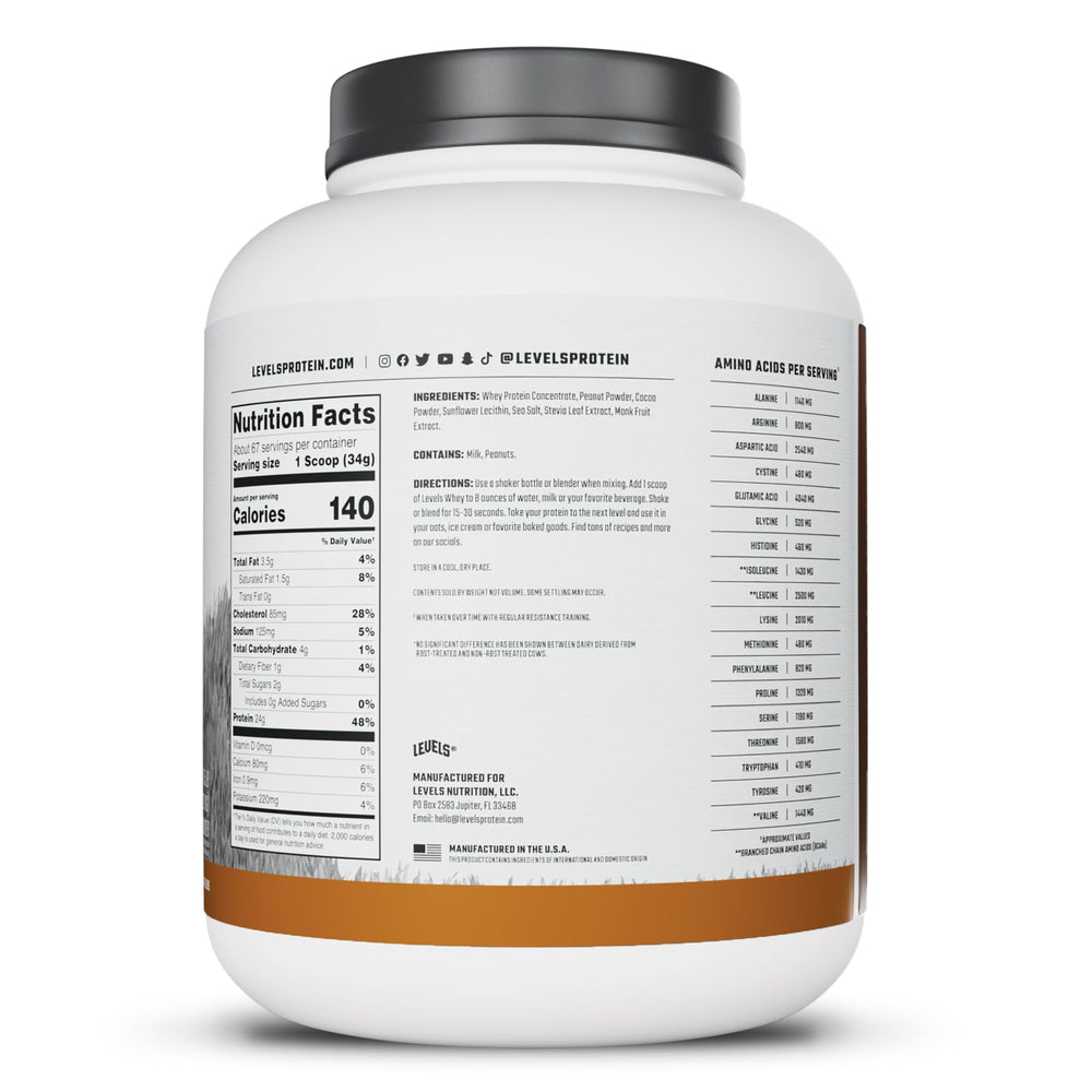 Levels Whey chocolate peanut butter flavor with no artificial notes