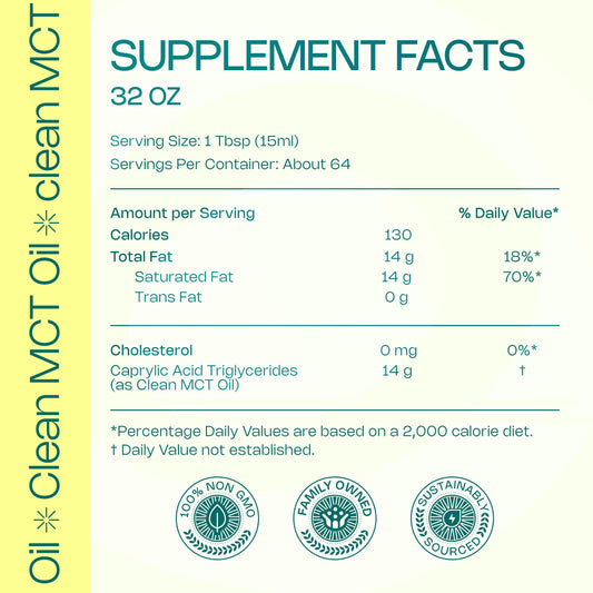 LevelUp C8 MCT Oil being poured into coffee for keto use.