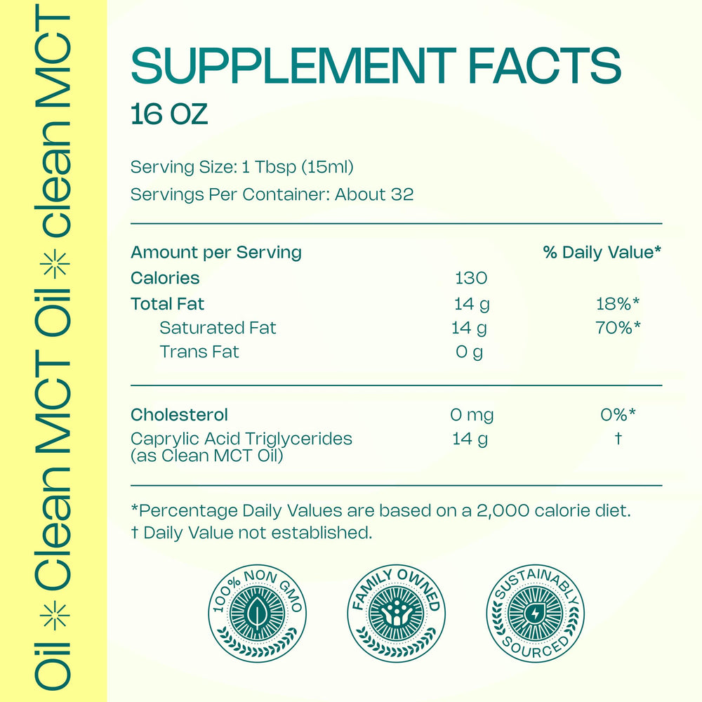 LevelUp C8 MCT Oil blends into coffee for keto-friendly mornings