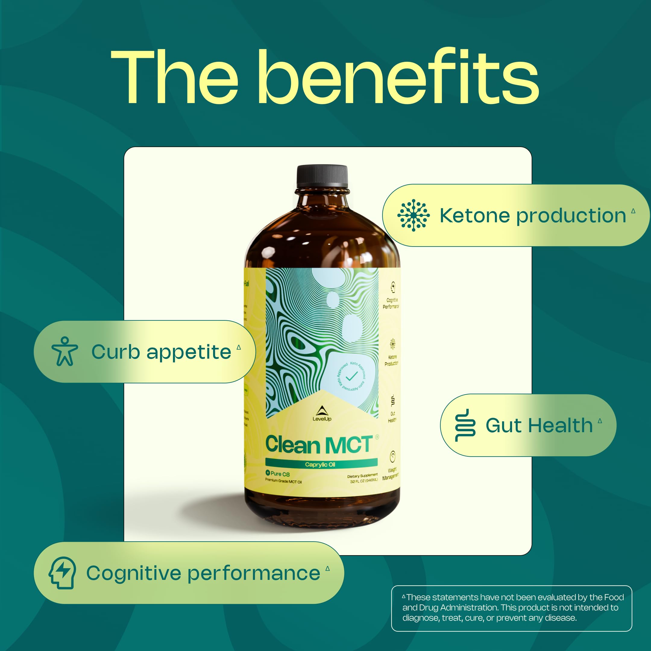 LevelUp Clean MCT Oil blended with coffee for a keto-friendly morning routine.
