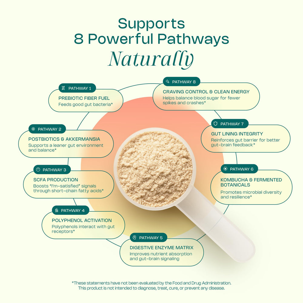 Close-up of LevelUp GLP label highlighting vegan, keto-friendly formula.