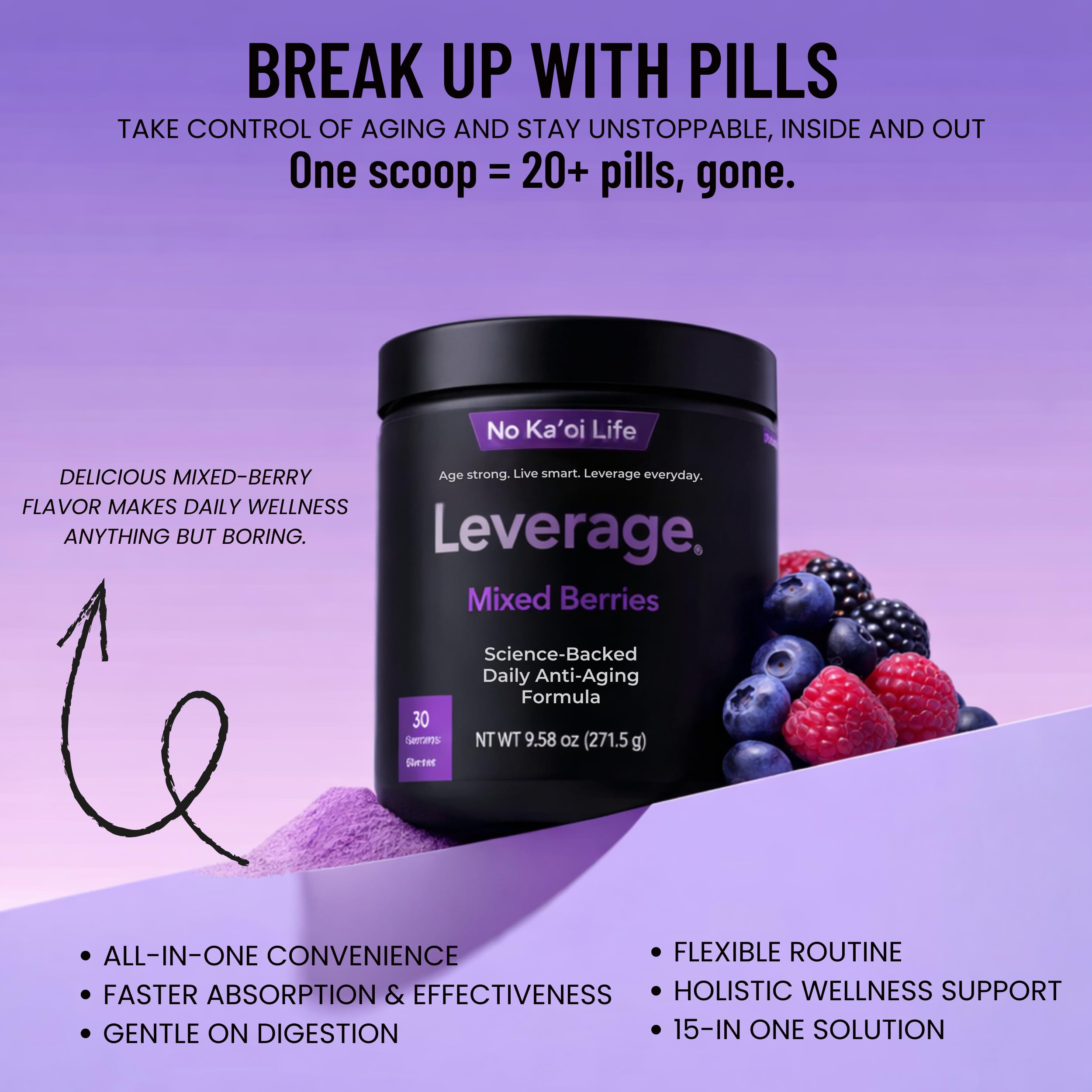 Leverage daily wellness bottle with clear label for convenient dosing
