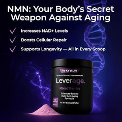 Leverage energy cognition joint support mix in use cup