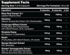 Leviathan Nutrition Vizure close-up showing ginseng blend for focus and stamina.