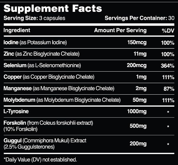 Close-up of Leviathan Thyroid Support capsules for easy daily use.