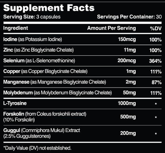 Close-up of Leviathan Thyroid Support capsules for easy daily use.