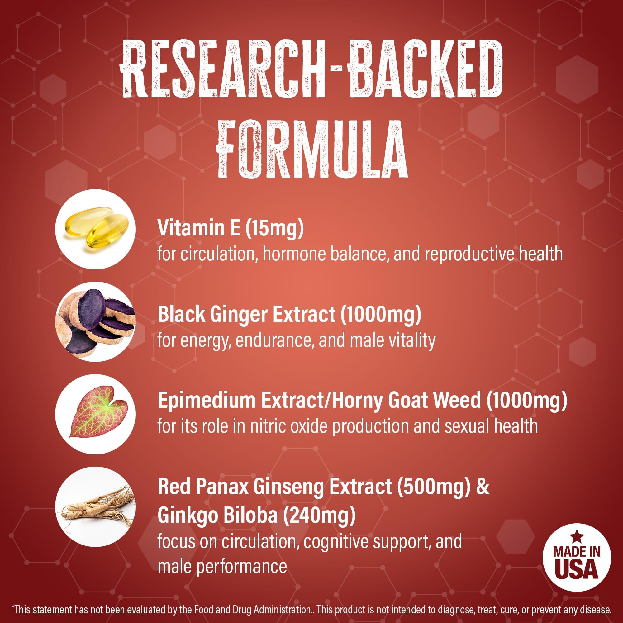 Ingredient icons reflect vitamin E, ginseng, icariin, and ginkgo elements