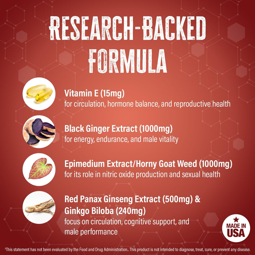 Ingredient icons reflect vitamin E, ginseng, icariin, and ginkgo elements