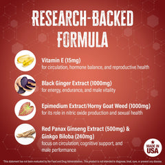 Ingredient icons reflect vitamin E, ginseng, icariin, and ginkgo elements