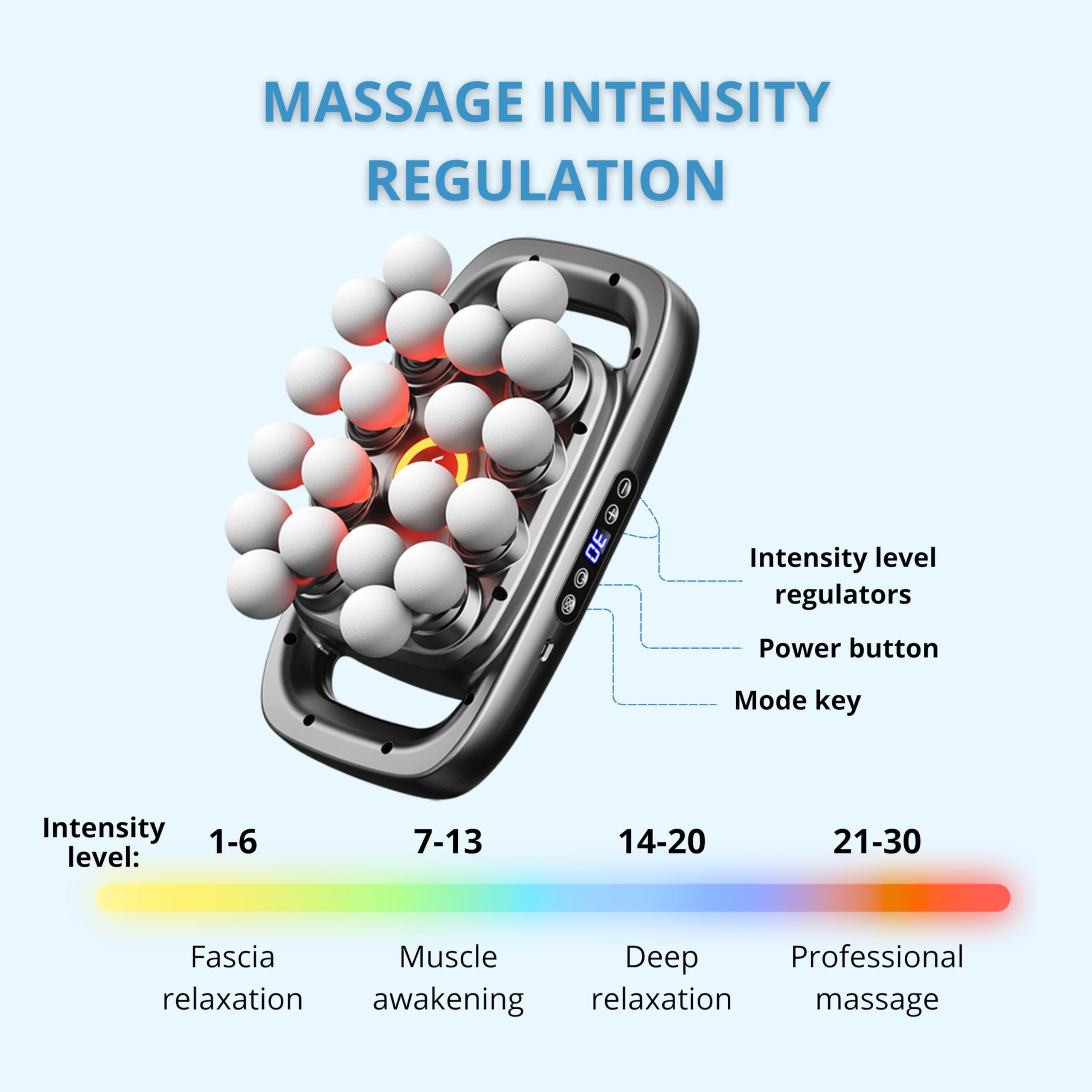 LEVILO 20-head massage gun quiet operation for peaceful sessions anywhere.