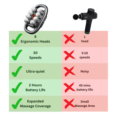 LEVILO full-body recovery tool supports neck, back, shoulders, and legs after activity.