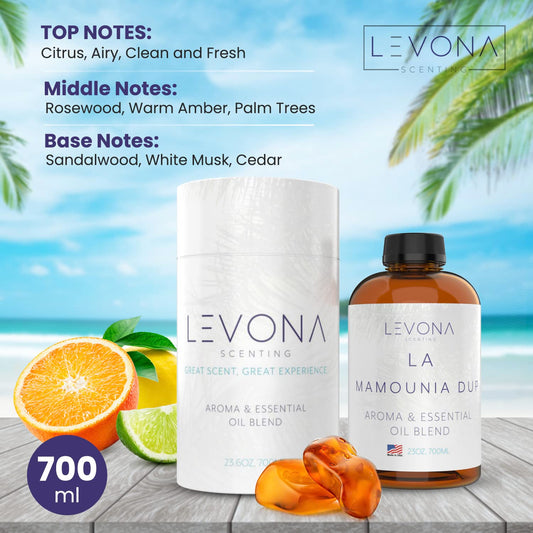 LEVONA SCENT Gift-ready packaging enhances gifting allure and premium home fragrance.